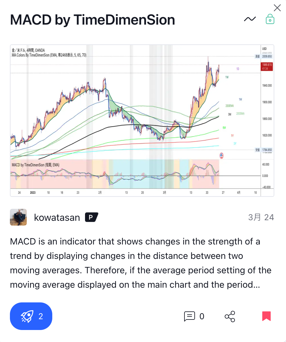 🔥これはヤバい 🌟新発売 MACD by TimeDimenSion:VTRセミナー付 買い切り