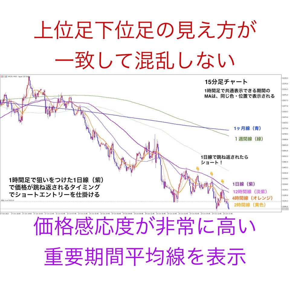 ②MA Switch by TimeDimenSion【Classique】(Gratuit pour un temps limité)