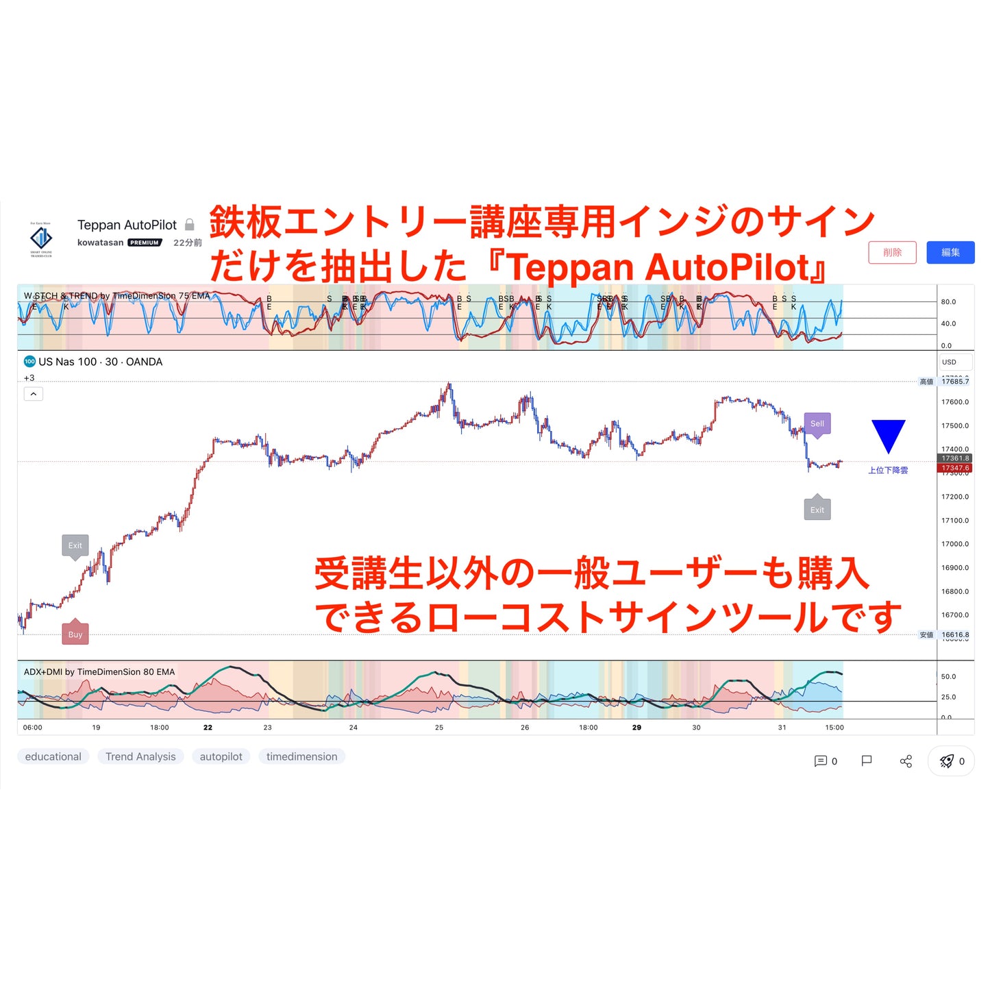 ❷✨Teppan Auto Pilot 鉄板エントリー講座専用サイン付インジのサインだけを抽出 買い切り
