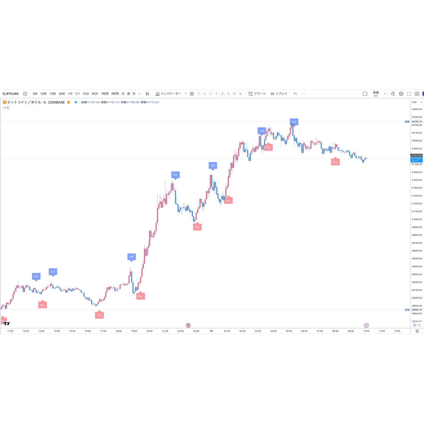 ❶✨New Auto Pilot(別サービスでトレードルールセミナーをご用意しています。)買い切り