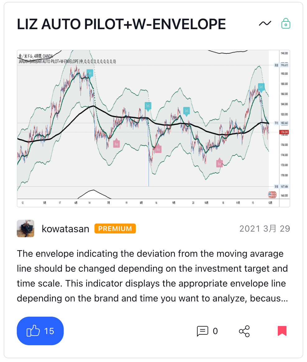 ⑤AutuPilot+ W-Envelope by TimeDimenSion(VTRセミナー付)買い切り