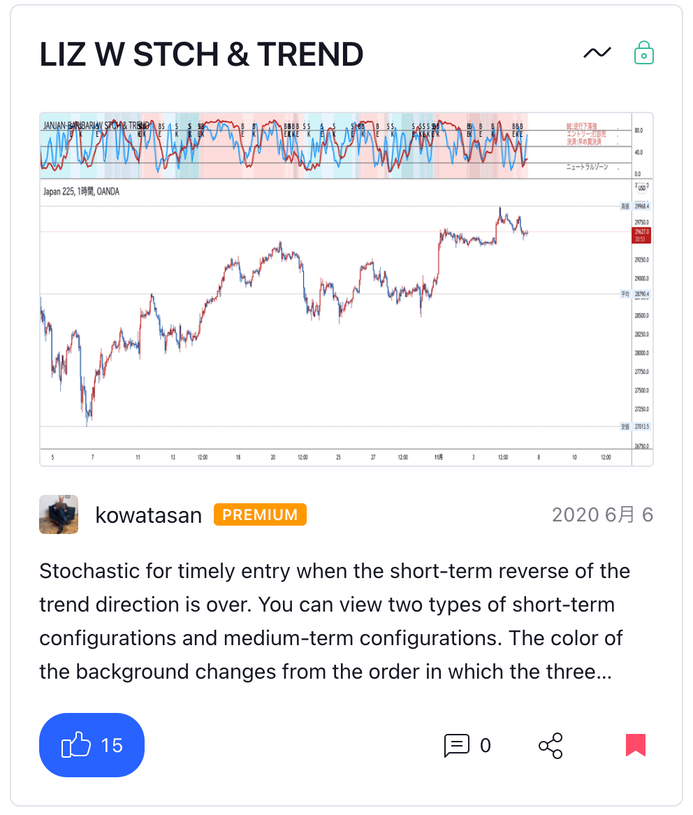 ③W Stch&Trend by TimeDimenSIon