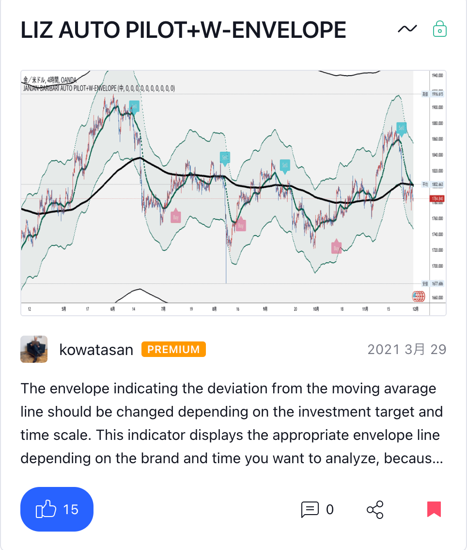 AutuPilot+ W-Envelope(Réduction limitée pour les diplômés)