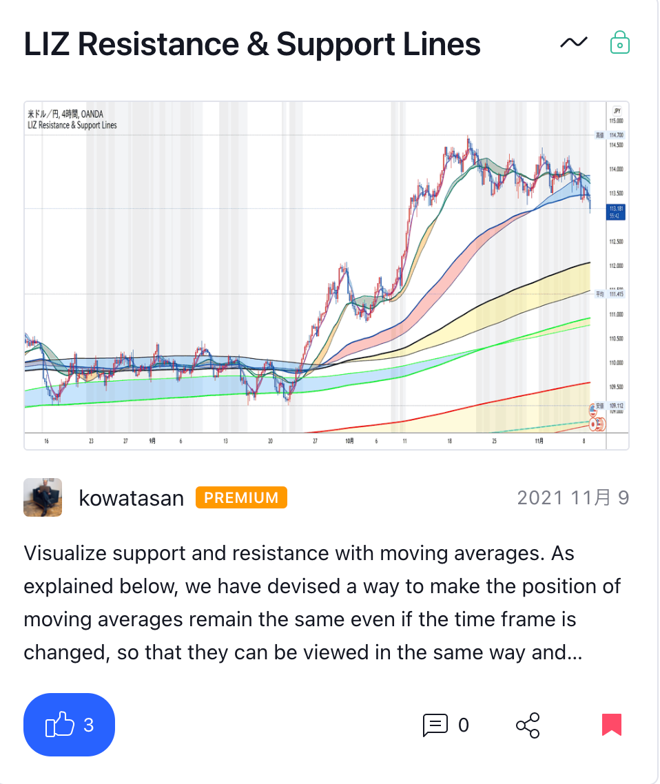 Resistance & Support Lines(Réduction limitée pour les diplômés)