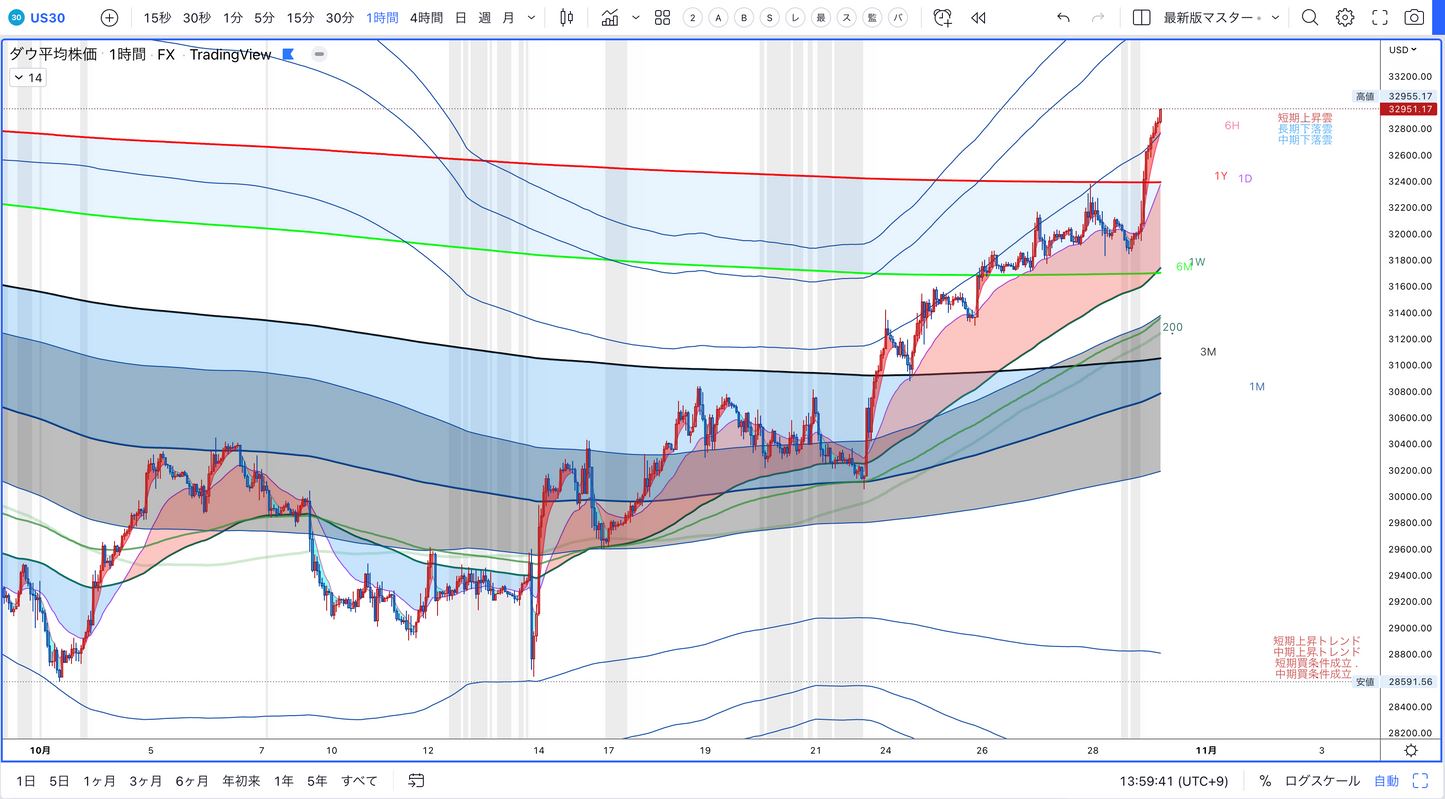 Index Commodity Investment Seminar (1st)