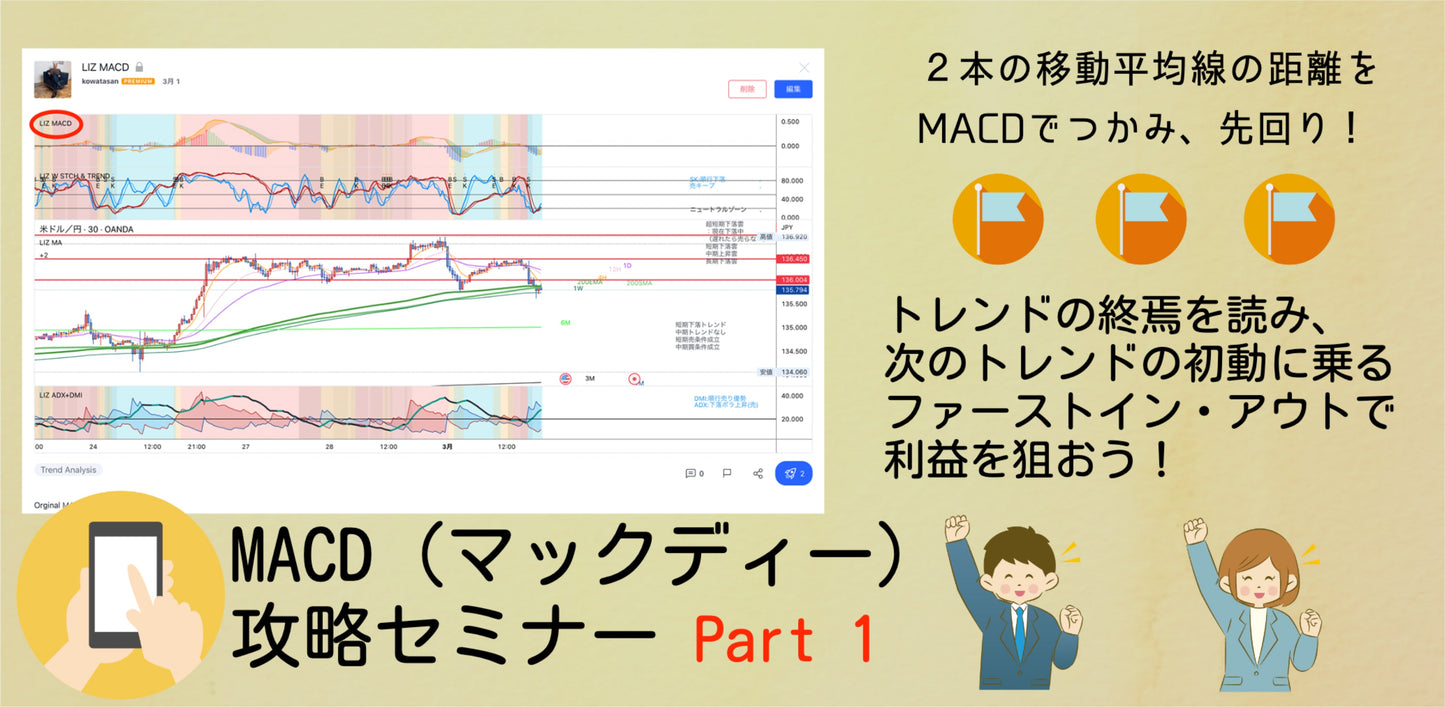 🎁Newインジプレゼント付き! トレンド終焉を感じ次のトレンド初動に乗る!MACD攻略セミナー