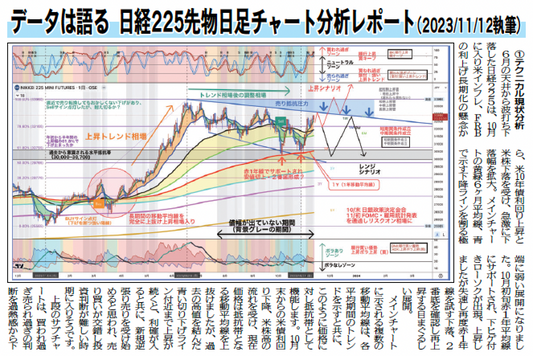日本証券新聞に記事を寄稿しました！