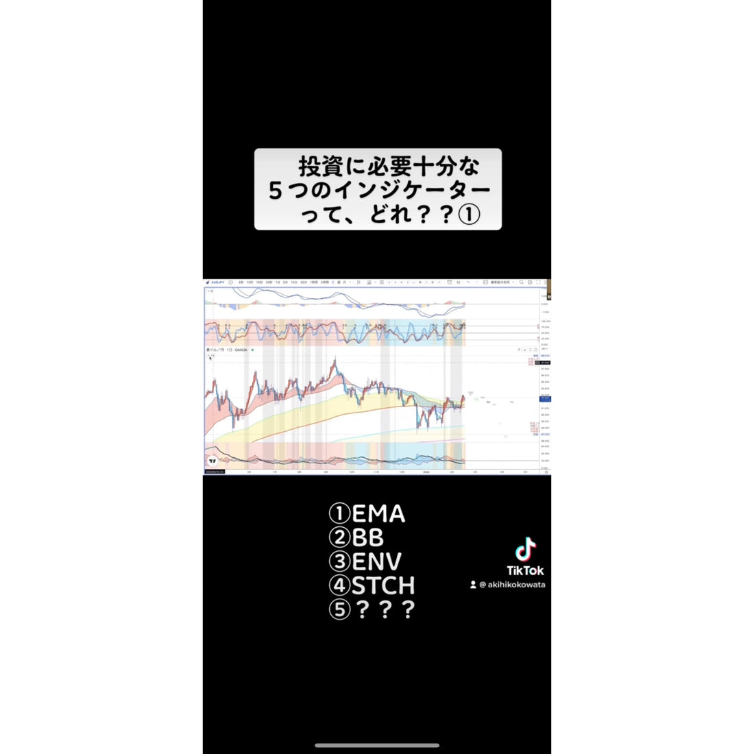 投資に必要十分な５つのインジケーターってどれ？