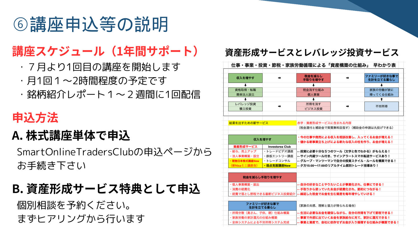 【10年無敗】現役株式投資家から学ぶ『初心者でも資産形成できる、負けない現物日本株式投資の基礎』