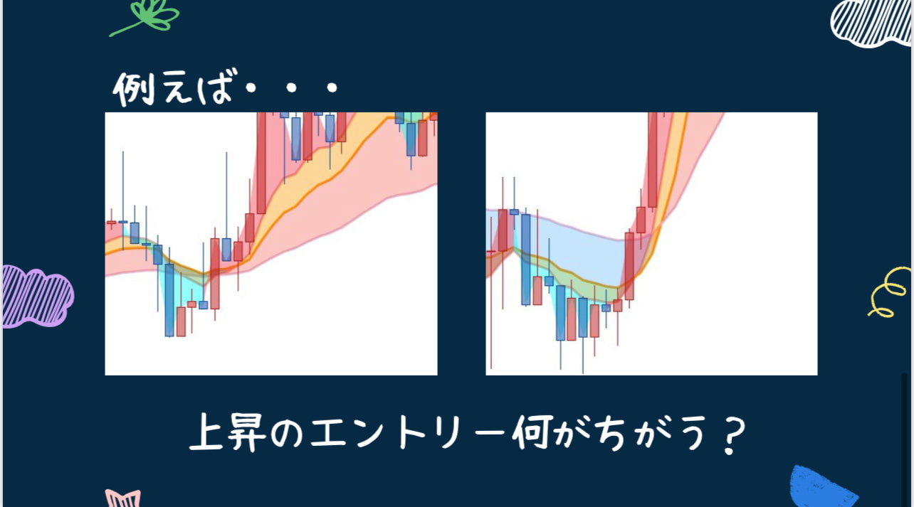 🌟🌟毎月利益７桁！ 『働く女性投資家による月収超えFX鉄板エントリービデオ講座（全6回）』