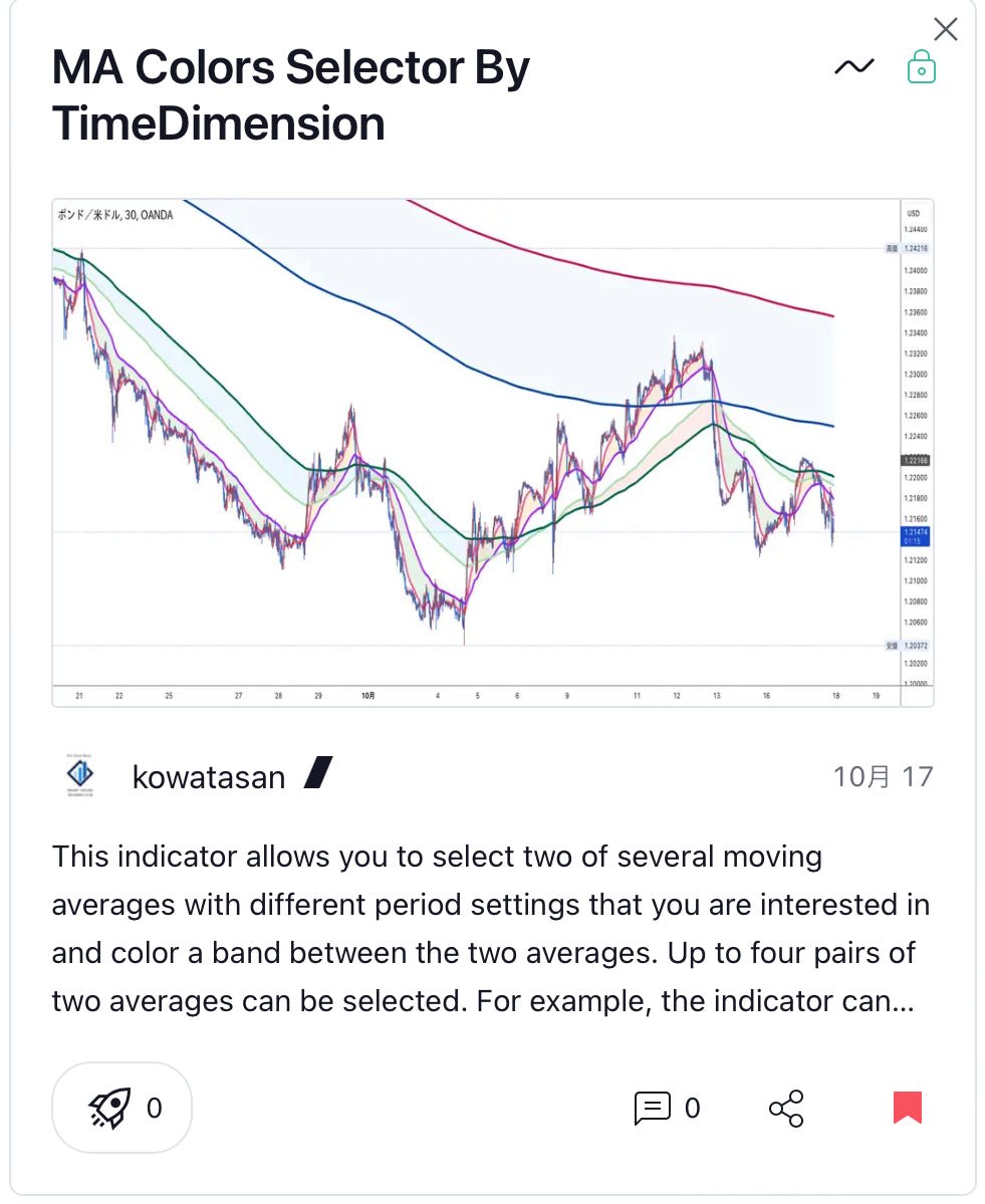 🔥これはヤバい 🌟新発売 MA Colors Selector by TimeDimenSion:VTRセミナー購入者限定付与 – Smart ...