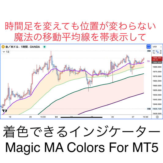 非サブスク 新発売記念期間限定特価【For MT5②】Magic MA Colors by TimeDimenSion（MA Colors by TimeDimenSionをMT5に表示できます）
