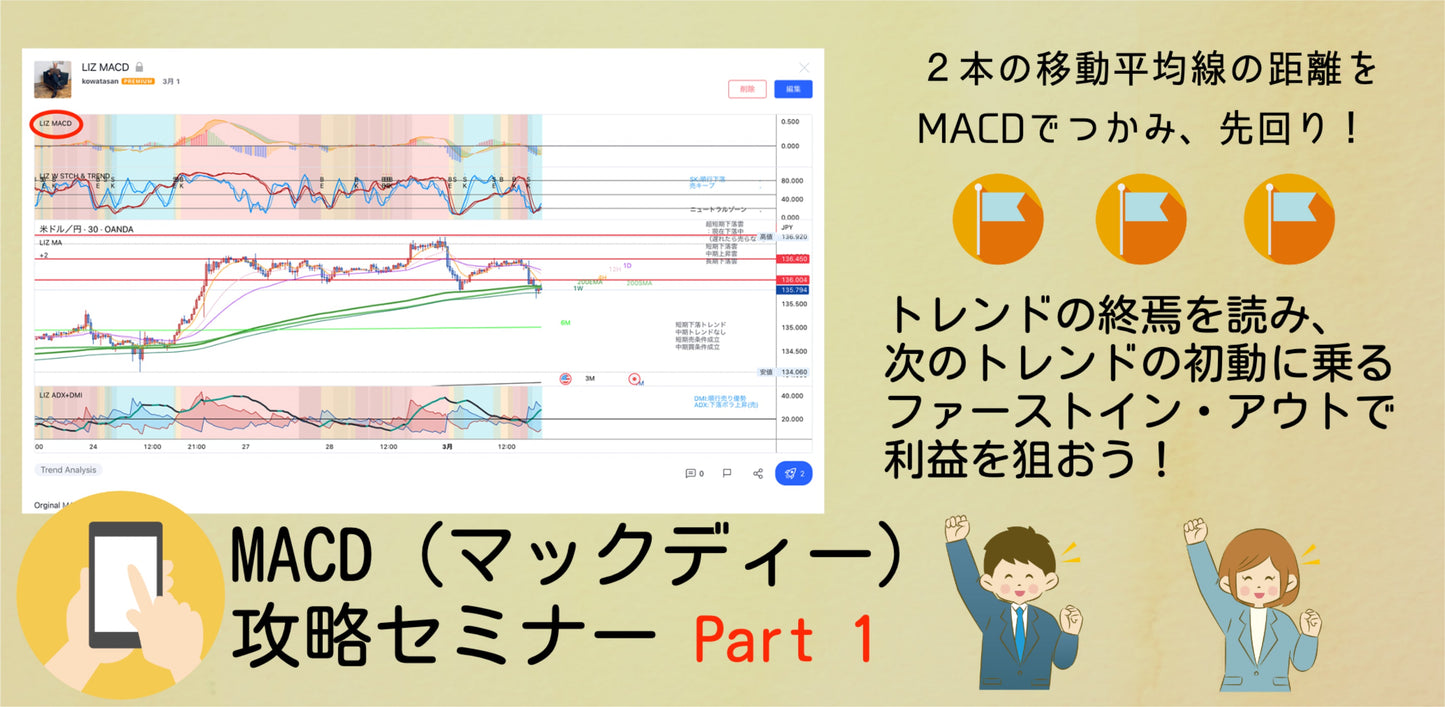 🎁With New Inge present! Feel the end of the trend and start the next trend! MACD Strategy Seminar (1st)